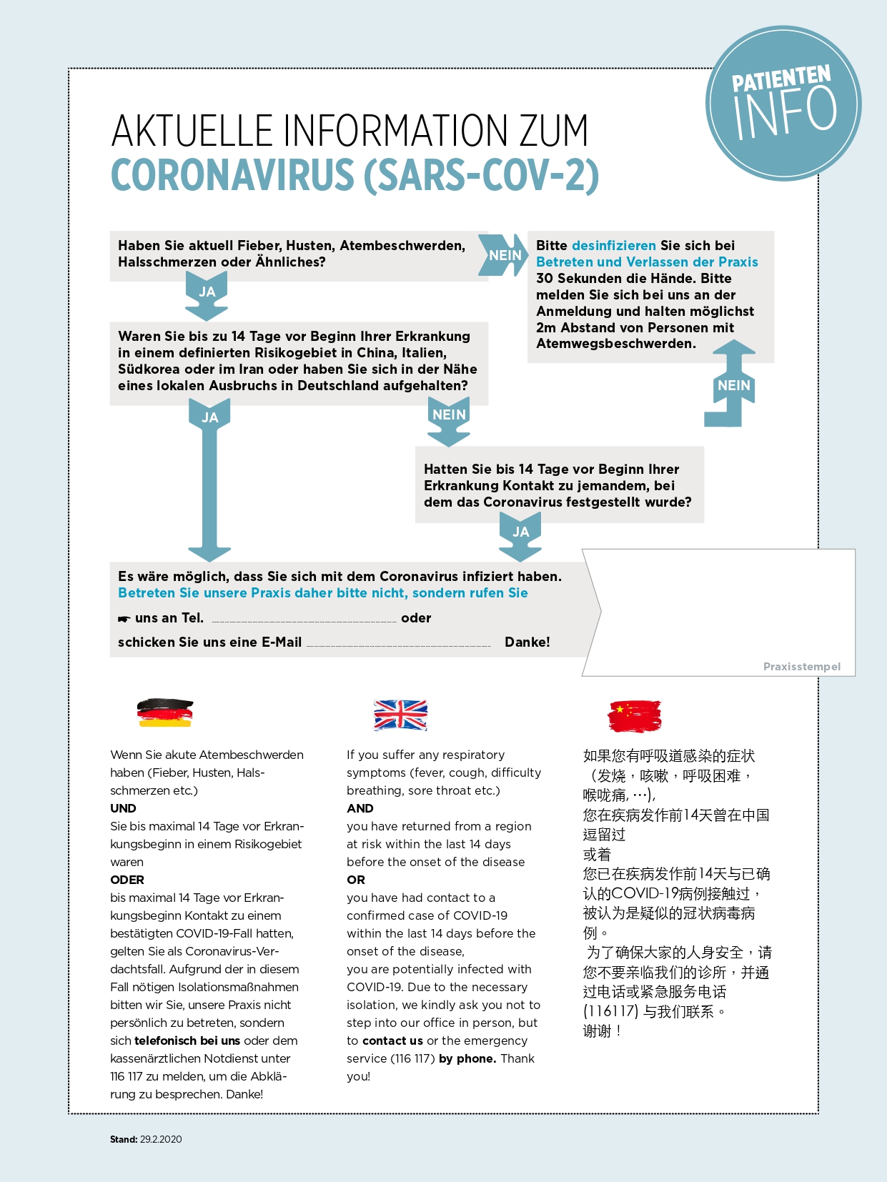 Coronavirus Aushang